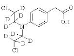 苯乙酸芥末-d8标准品