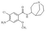 Dalotutumab (Renzapride) (Mixture of Diastereomers)