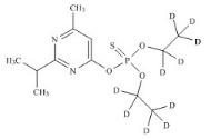 二嗪磷-d10标准品