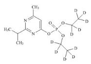 Diazinon Oxon-d10 (Diazoxon-d10)