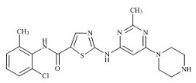 N-Deshydroxyethyl Dasatinib标准品