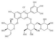 Delphinidin 3-Sambubioside-5-Glucoside Chloride