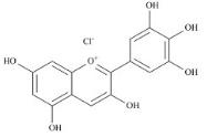 氯化花翠素标准品