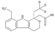 (R)-依托度酸-d3标准品