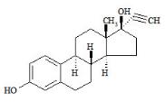 Ethynyl Estradiol