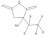 乙琥胺-D5标准品