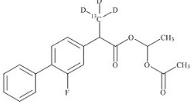 氟比洛芬酯-13C-d3标准品