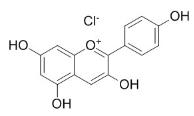 氯化天竺葵素对照品