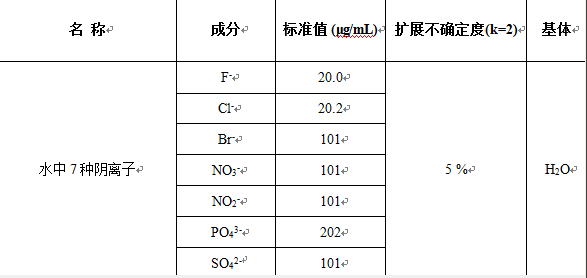 水中7种阴离子混合溶液标准
