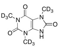 1,3,7-三甲基尿酸-d9标准品