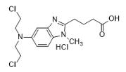 盐酸苯达莫司汀对照品