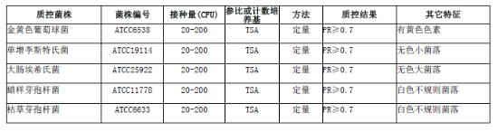 营养琼脂（NA）颗粒