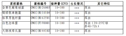 胰蛋白胨大豆肉汤颗粒