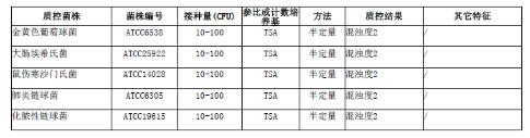 脑心浸出液肉汤（BHI）颗粒