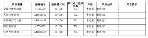 脑心浸出液肉汤（BHI）颗粒