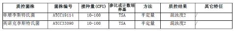 含0.6%酵母膏的胰酪胨大豆肉汤(TSB-YE)颗粒