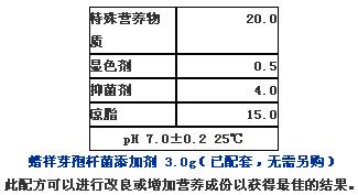 蜡样芽孢杆菌显色培养基