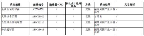 血平皿（9cm）