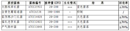 MFC琼脂平板