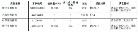 甘露醇卵黄多粘菌素琼脂平板