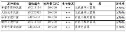 平板计数琼脂培养基