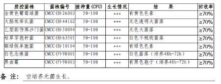 含青霉素酶TSA平板9cm（2-25℃）