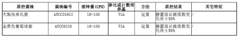 含225ml生理盐水均质袋