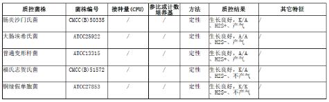 三糖铁管