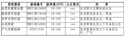 硫乙醇酸盐流体培养基管