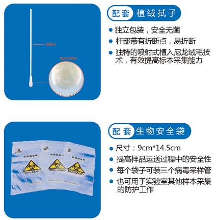 VTM运送培养基