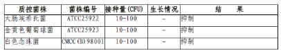 VTM运送培养基
