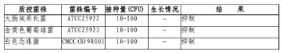 VTM运送培养基