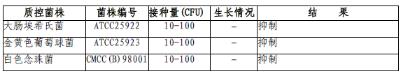 VTM运送培养基