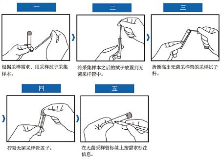 病毒采样管（动物）