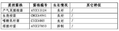 2.5L厌氧产气包