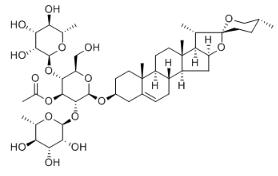Dioscin 3'-acetate标准品
