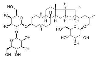 知母皂苷B-II标准品