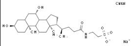 牛磺熊脱氧胆酸钠标准品