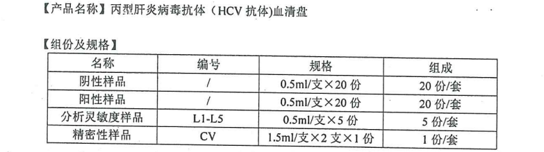 HCV抗体血清盘