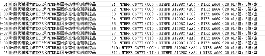 叶酸代谢能力MTHFR 